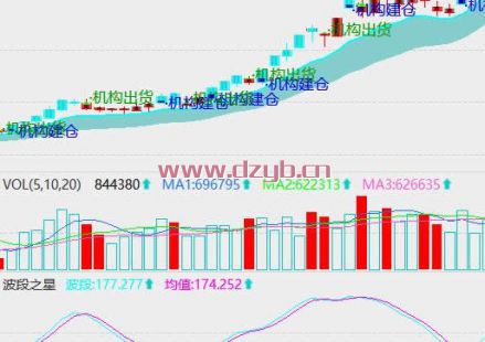 Pando AssetʽxiangSEC룡ɵ13ұرֻETFս