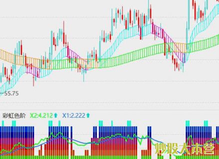 Binance.USBTC/USDTһduͻʮԪ¶Բ