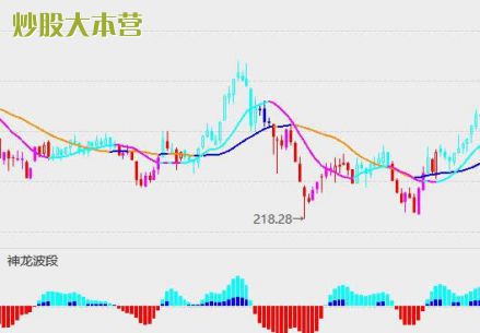 USDCֵzhiػ3ڡʲɱ¹Circle IPO