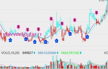 K33 ResearchteֻETF׼70%ܻ5%SEC