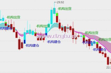 10x Researchرأ롢ETF