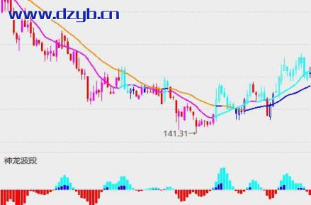 miҽUpbit޶δKYCͻȫ