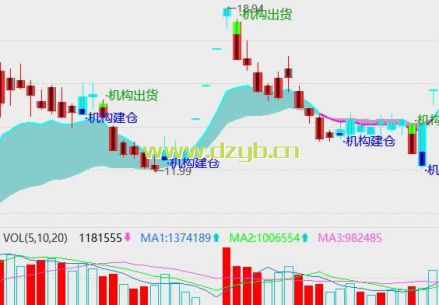 Coinbase񷨹ܻ֤(VASP)ṩйܡ׷