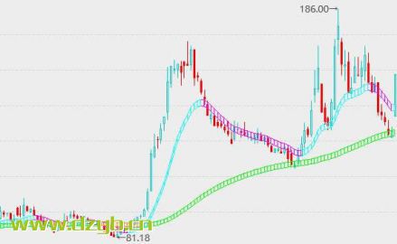 11/17ǱرֻETF1׼ڣ1»90%