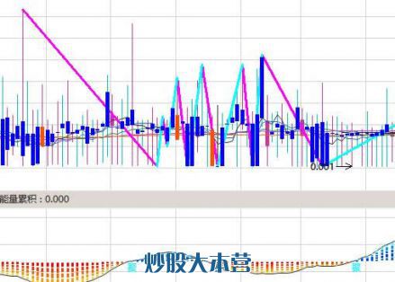 2024lng()