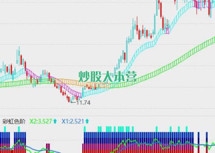 SEIˢʷ¸gao0.8ԪSei2024ϰV2