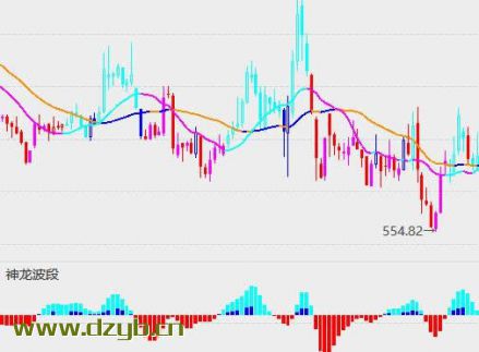 ر215% ص𣿹۲BTCʷж