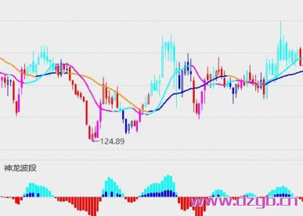 Bankless DAO᰸an飺ArbitrumҪ182öARB