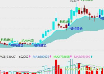 Prisma Financeܺڿ͹ŶûȡȨ