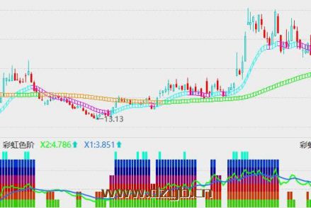 Ѫ׬ر齱8.5BTC NFT۱