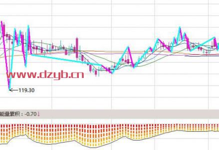 ڿCapital killera16zҶȵȣֻΪAvalancheAVAV