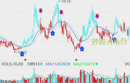 Coinbaseϼ׸geBase̬SEAMٷͶ40ö